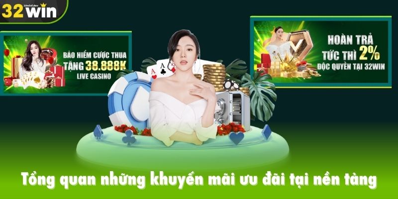 Tổng quan những khuyến mãi ưu đãi tại nền tảng